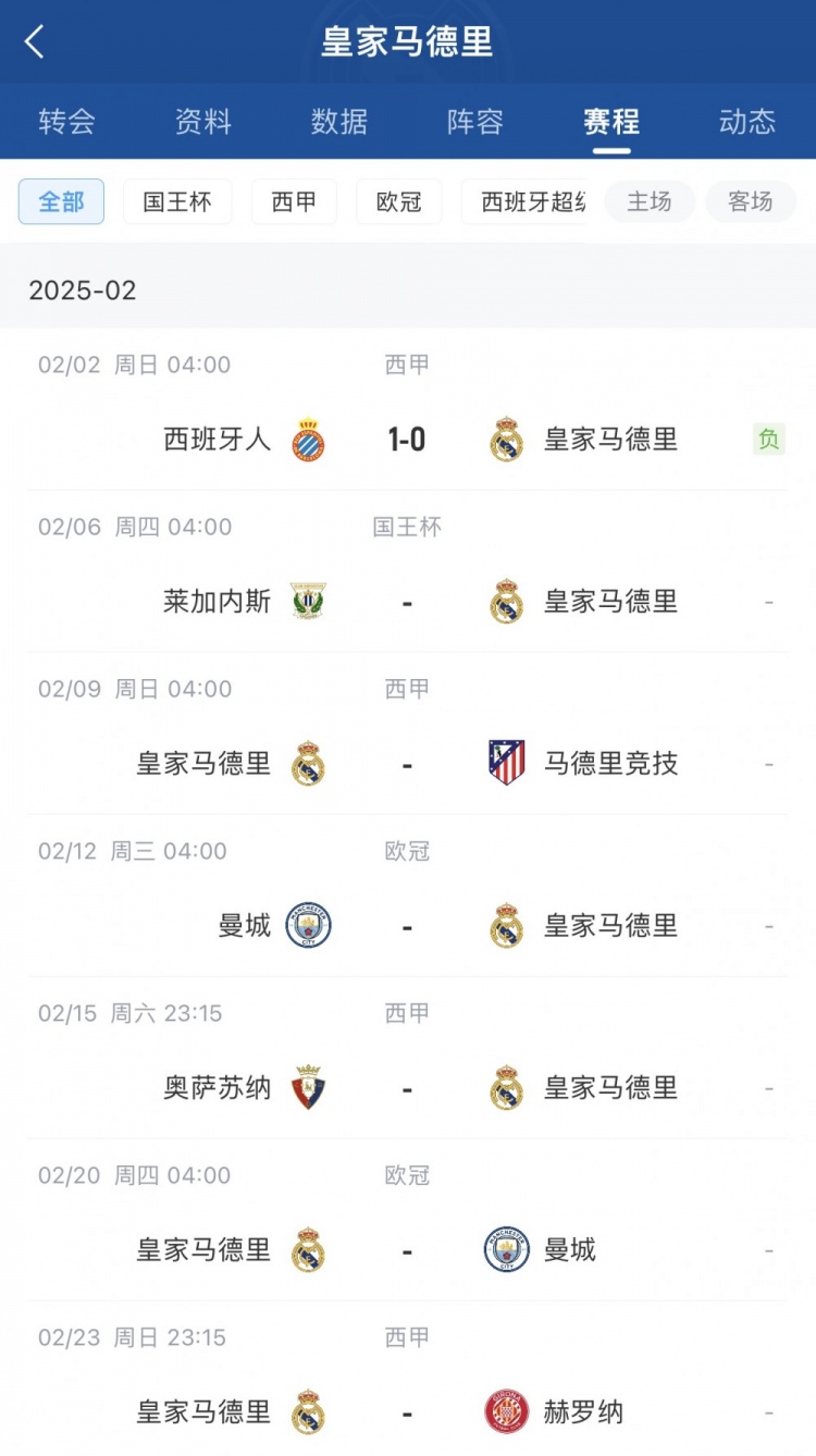  本賽季首次受傷！西媒：呂迪格很可能是肌肉拉傷，將傷缺2-3周