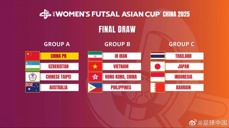  女子五人制亞洲杯：中國與烏茲別克斯坦、中國臺北、澳大利亞同組