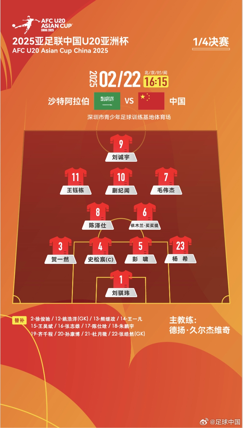 贏球進(jìn)世青賽！U20中國(guó)vs沙特首發(fā)：王鈺棟、蒯紀(jì)聞等人均先發(fā)