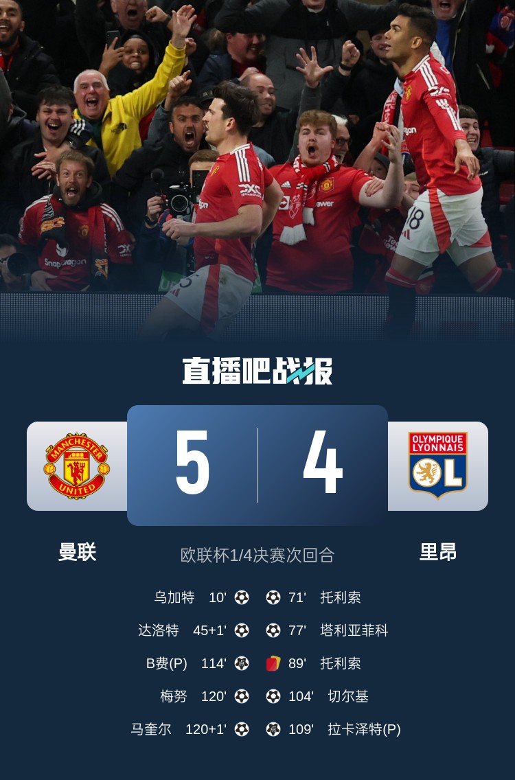  蘇東：今日曼聯(lián)戰(zhàn)勝的不是對手而是自己，這曾是弗爵爺?shù)膽虼a
